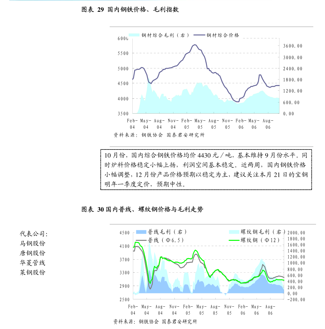 负责任AI实践指南 面向决策者的人工智能应用软件开发最佳实践