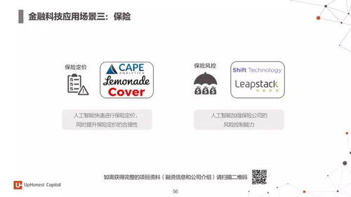 2017年度人工智能报告 七大行业应用与百大初创企业全景解读